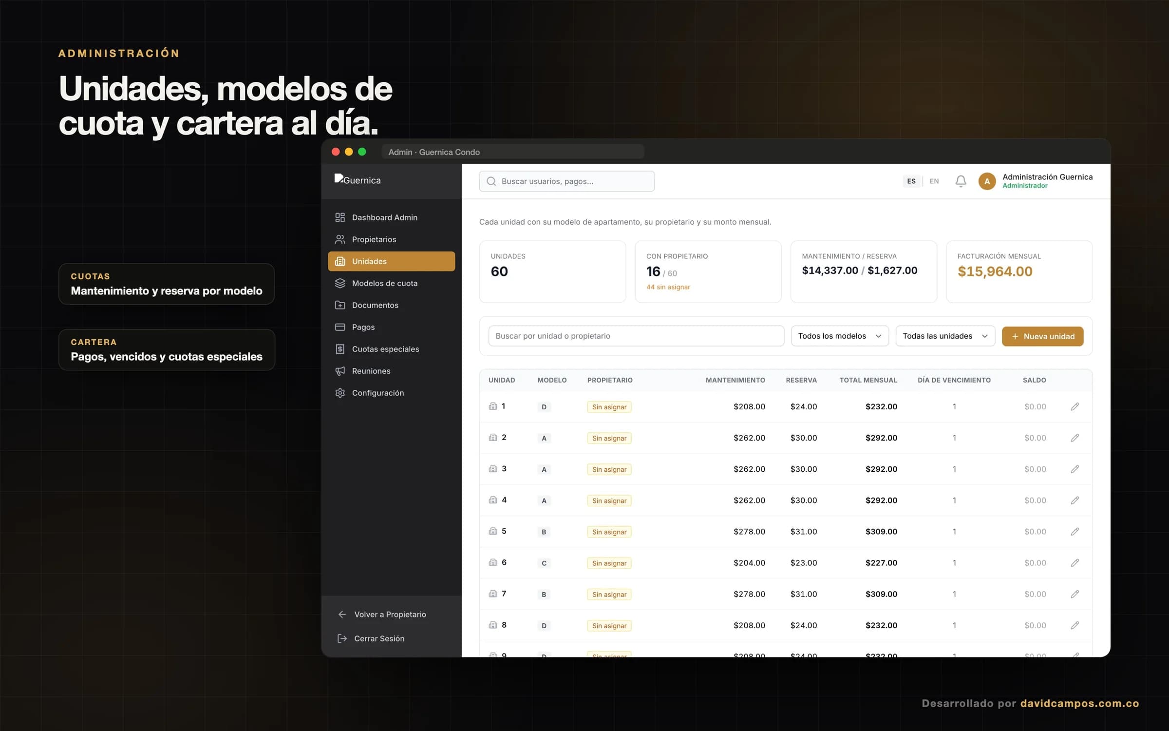 Unidades del edificio con su modelo de cuota, propietario, mantenimiento, reserva y saldo.