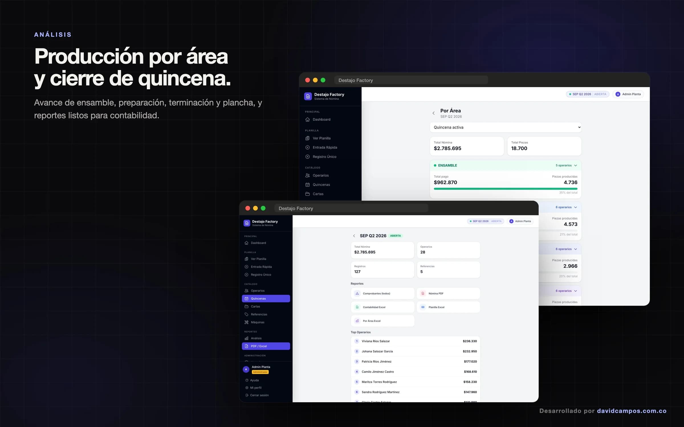 Producción por área y cierre de quincena con reportes para contabilidad.